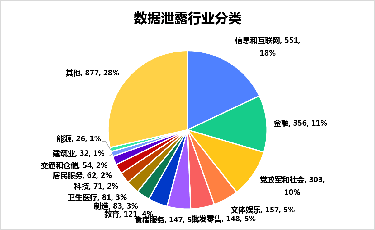 地方预算报告透露了哪些化债思路？