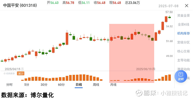近一周机构调研20余股 风华高科获调研机构数最多