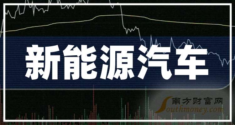 001896，七连板！最新公告→