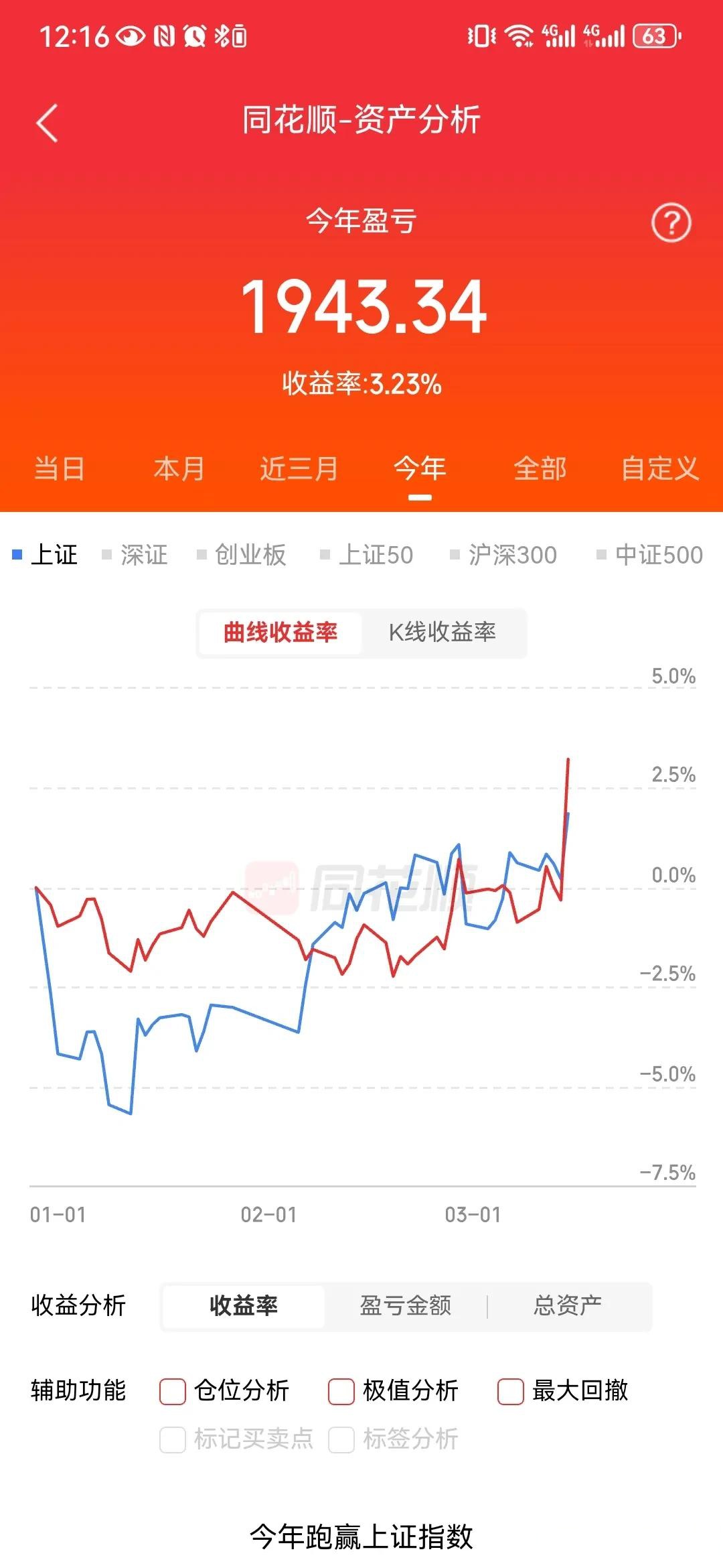 国债期货拉升 30年期主力合约涨0.3%