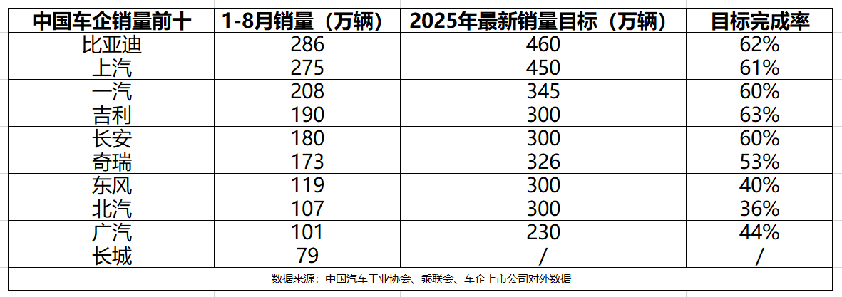 两大主业增长乏力，转型尚待突破，内蒙新华预计2025年盈利“腰斩”