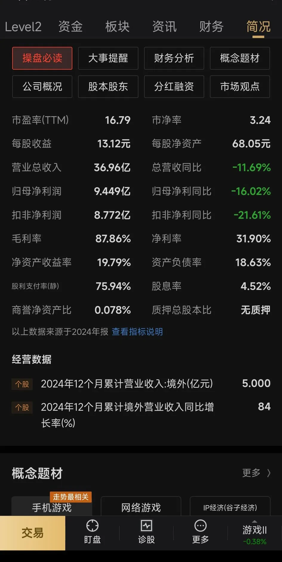 12家公司公布年度分红方案