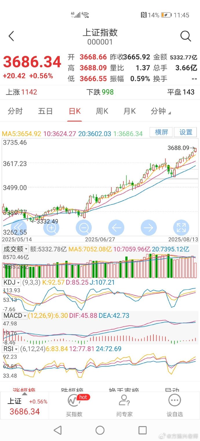 遭恐慌性抛售 日韩股市崩了！韩国主要股指收跌12%