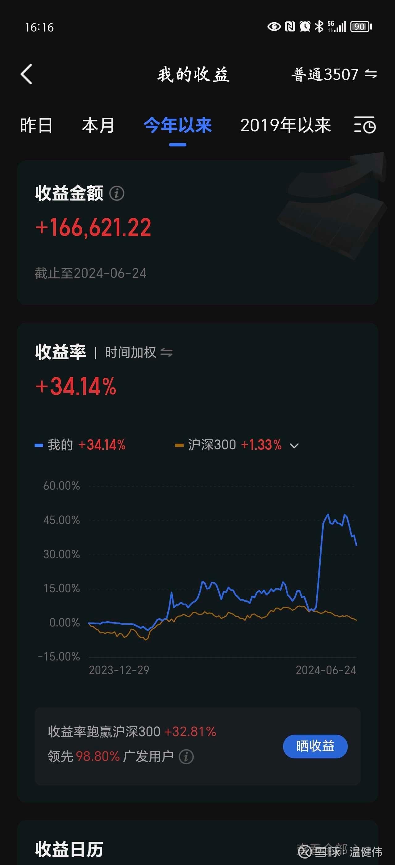 行业触底信号显现 沪市工程机械行业“擦亮”复苏成色