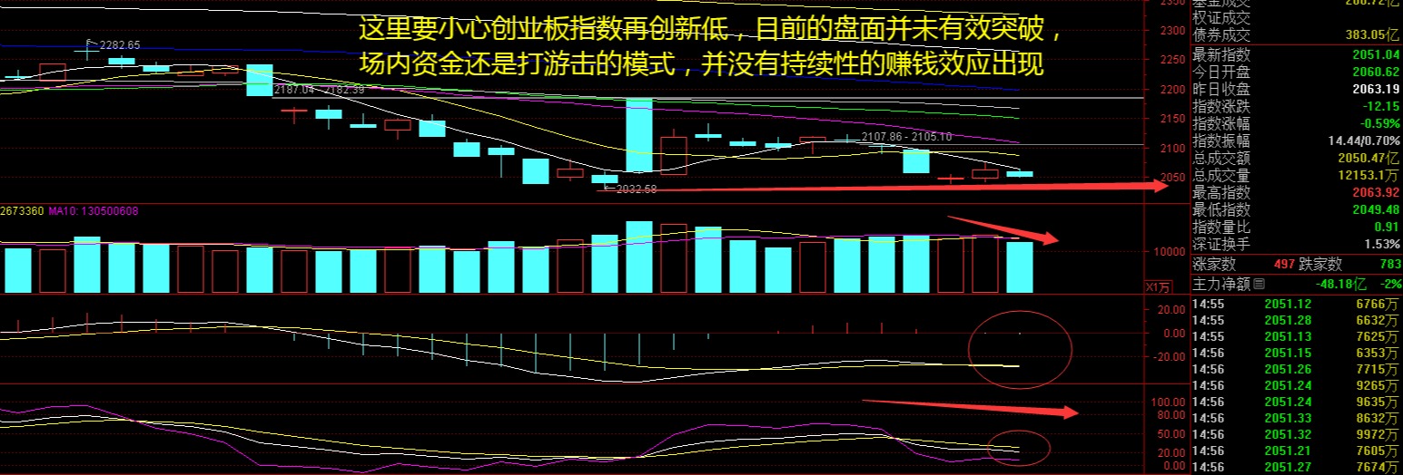 玻璃玻纤板块震荡走高，菲利华涨超5%