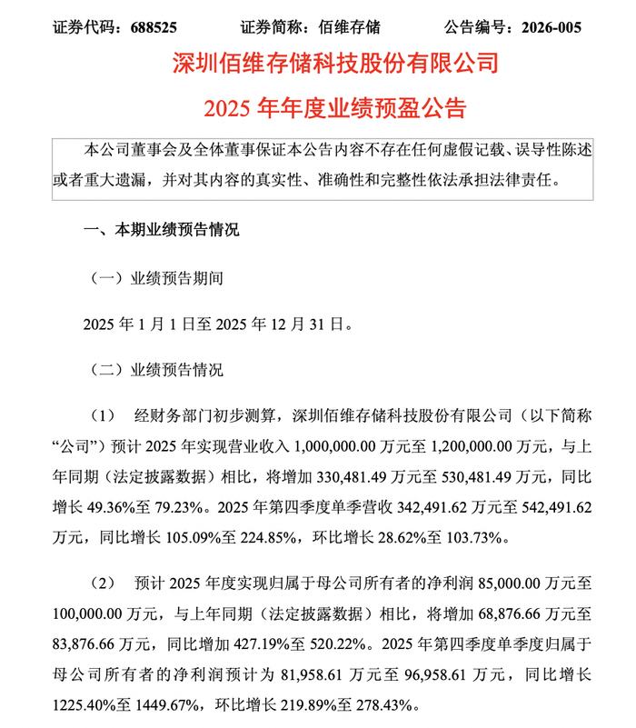 净利下降近四成，10亿扩产遇资金承压，赛恩斯双主业战略遇考