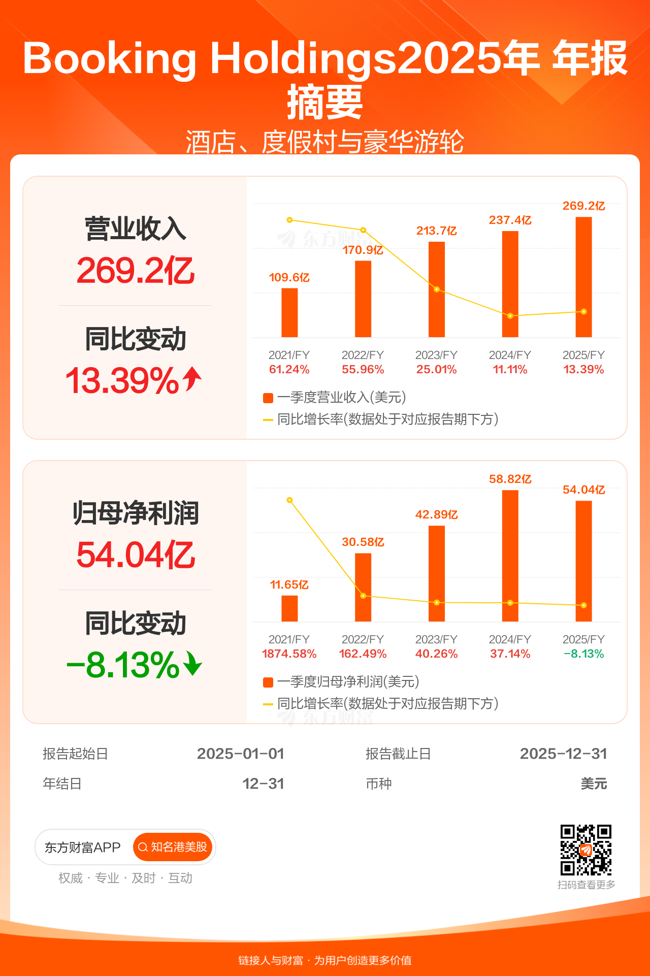 18家公司公布年度分红方案