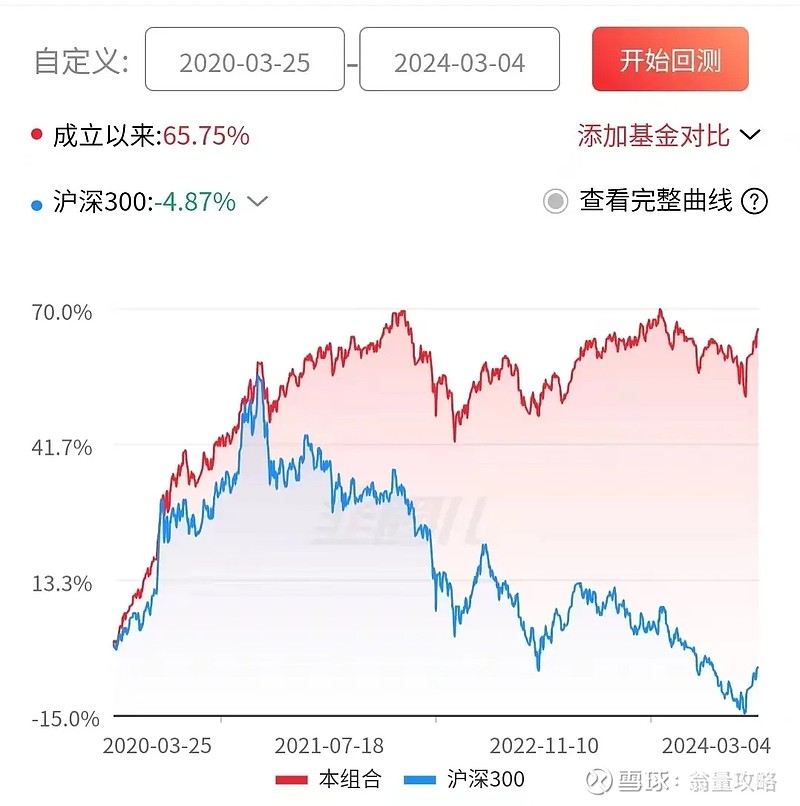 长城证券：公司固收业务将加强大类资产配置体系建设