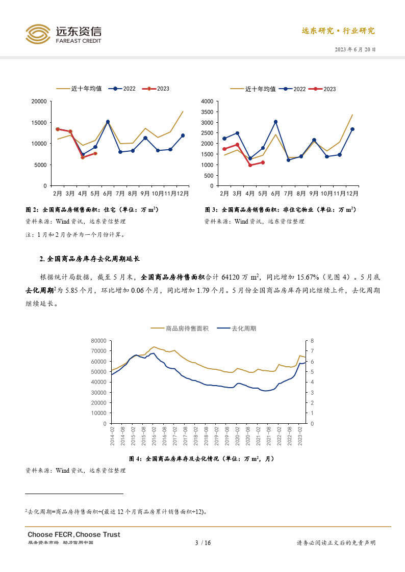 观察｜从头部公司IPO征程折戟，看消金业在弱需求下的经营困境