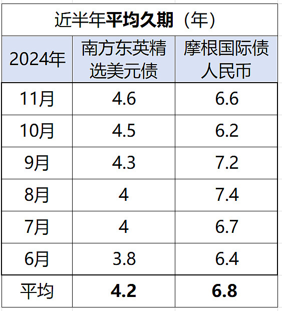 中东冲突推升原油大涨 30年期国债收益率上行超4bp 后续走势如何？