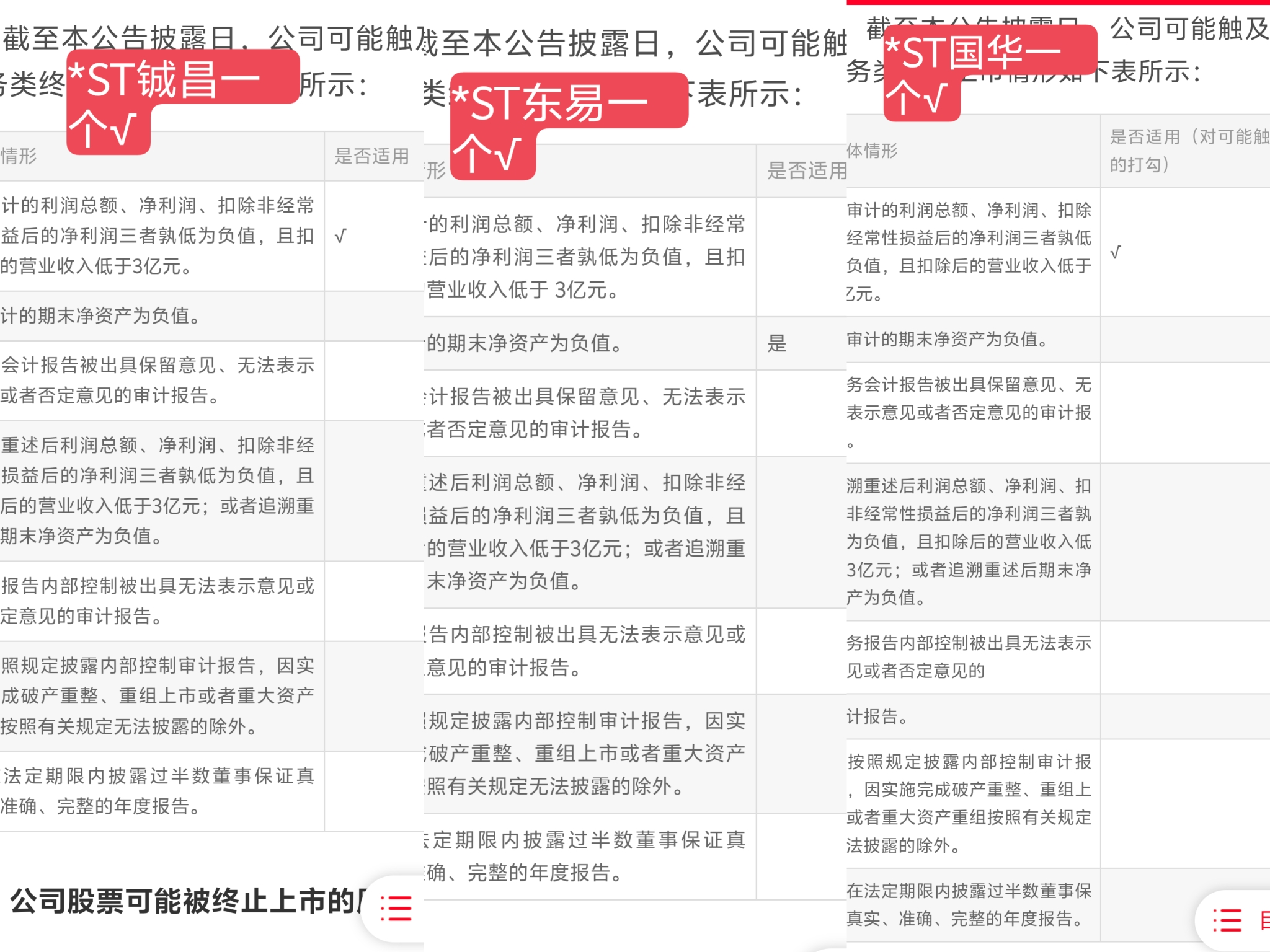 *ST绿康：申请撤销公司股票退市风险警示