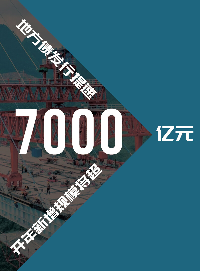 新增专项债券发行提速 财政政策靠前发力开好局