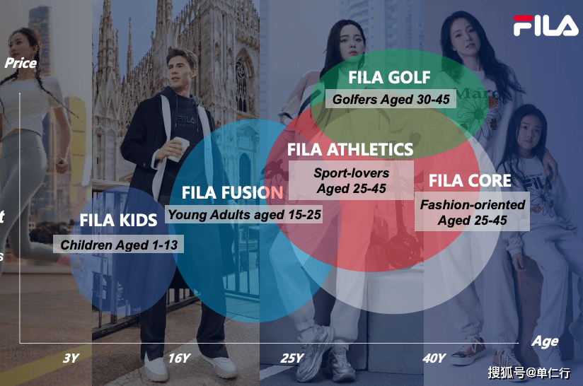 为“品牌重塑”买单：彪马2025年巨亏6.44亿，安踏的“赋能”还需等多久？