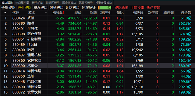 豪掷315亿！宁德时代领衔“大手笔”分红，逾30家公司推分红预案