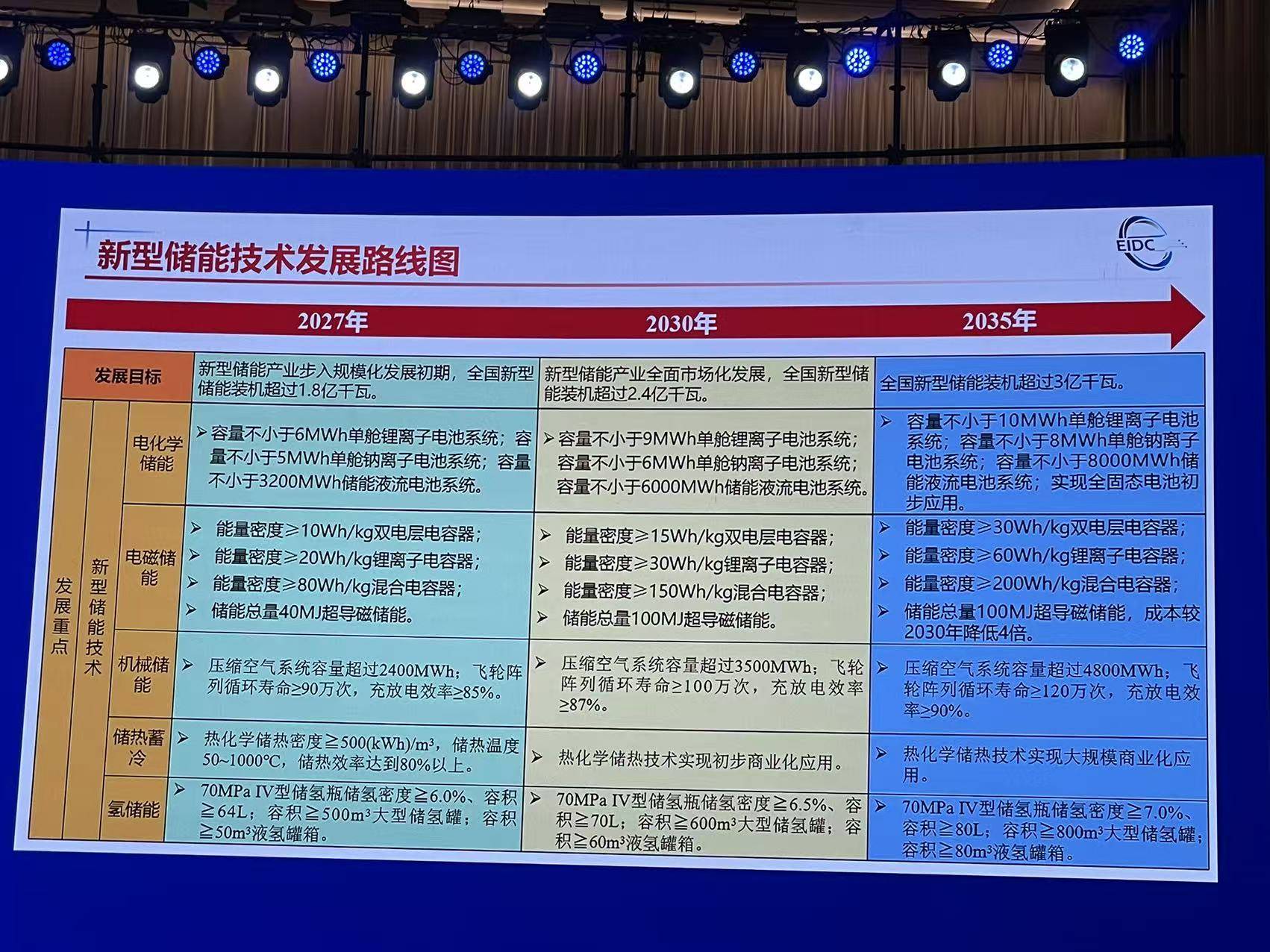 科技制造板块或将迎来配置窗口期！