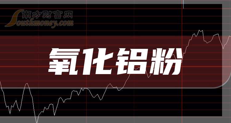 皖能电力精耕投关管理 探索地方火电企业价值沟通新路径
