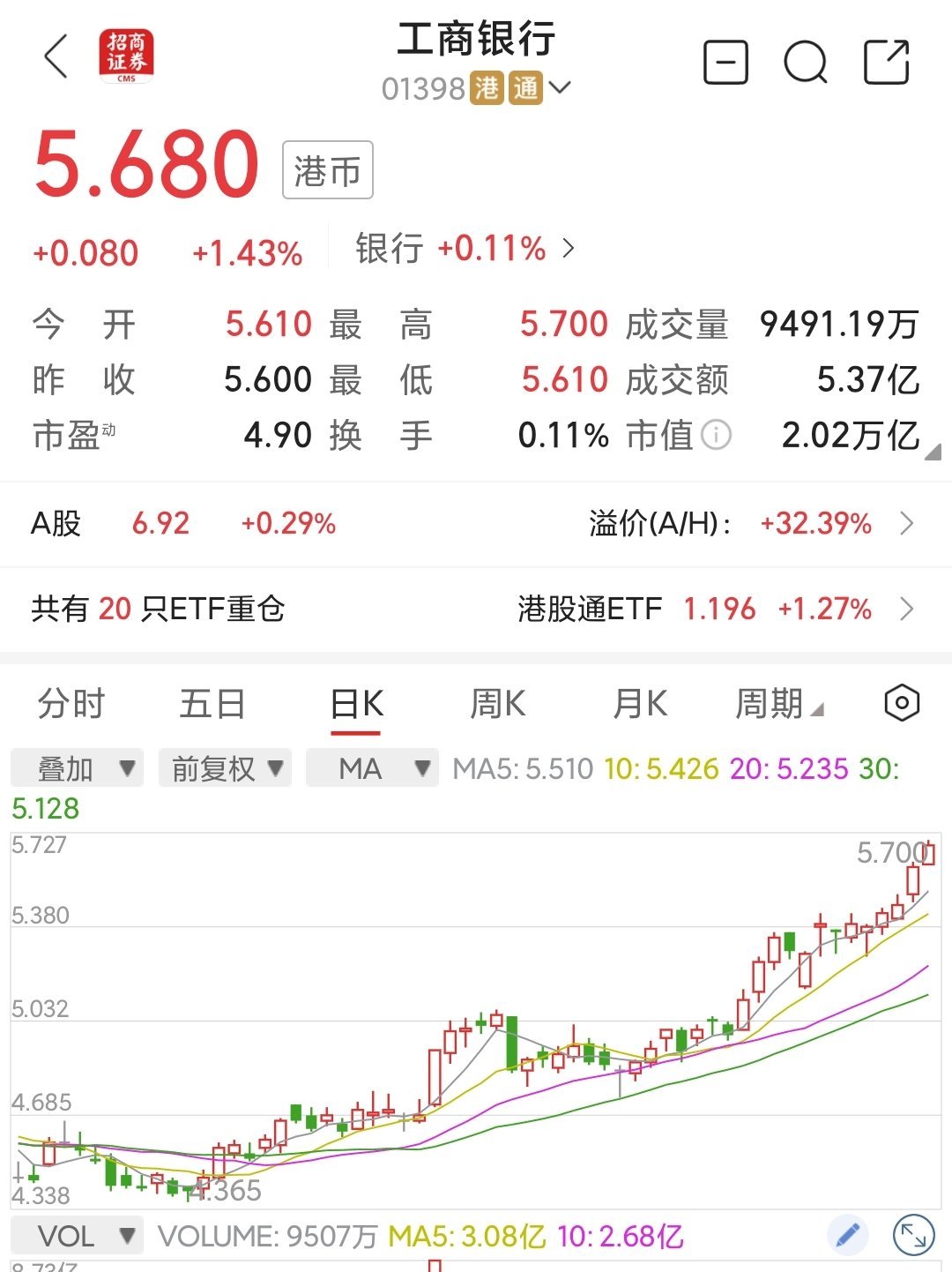 银邦股份最新股东户数环比下降6.09% 筹码趋向集中
