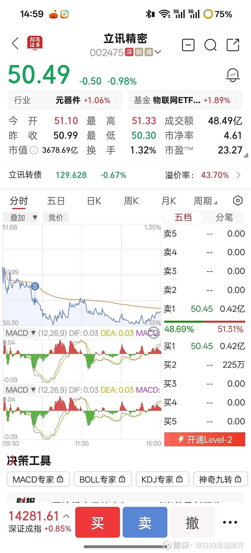 韩国投资者扫货中国ETF 创新药ETF最受青睐 还有一类ETF也获加仓