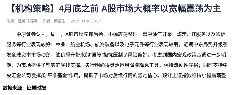 HALO交易席卷全球资本市场 逾七成私募认为HALO行情将震荡分化