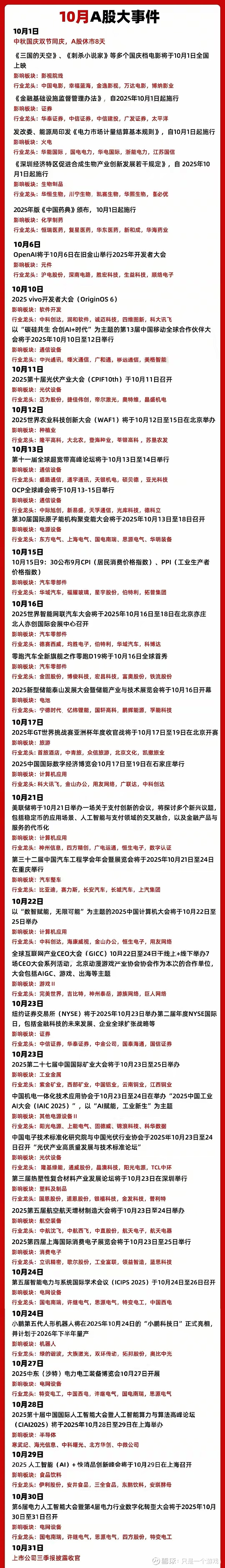 HALO交易席卷全球资本市场 逾七成私募认为HALO行情将震荡分化