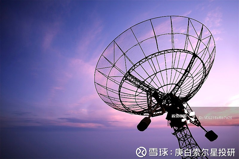 通信设备持续走高，未来行情如何演绎？