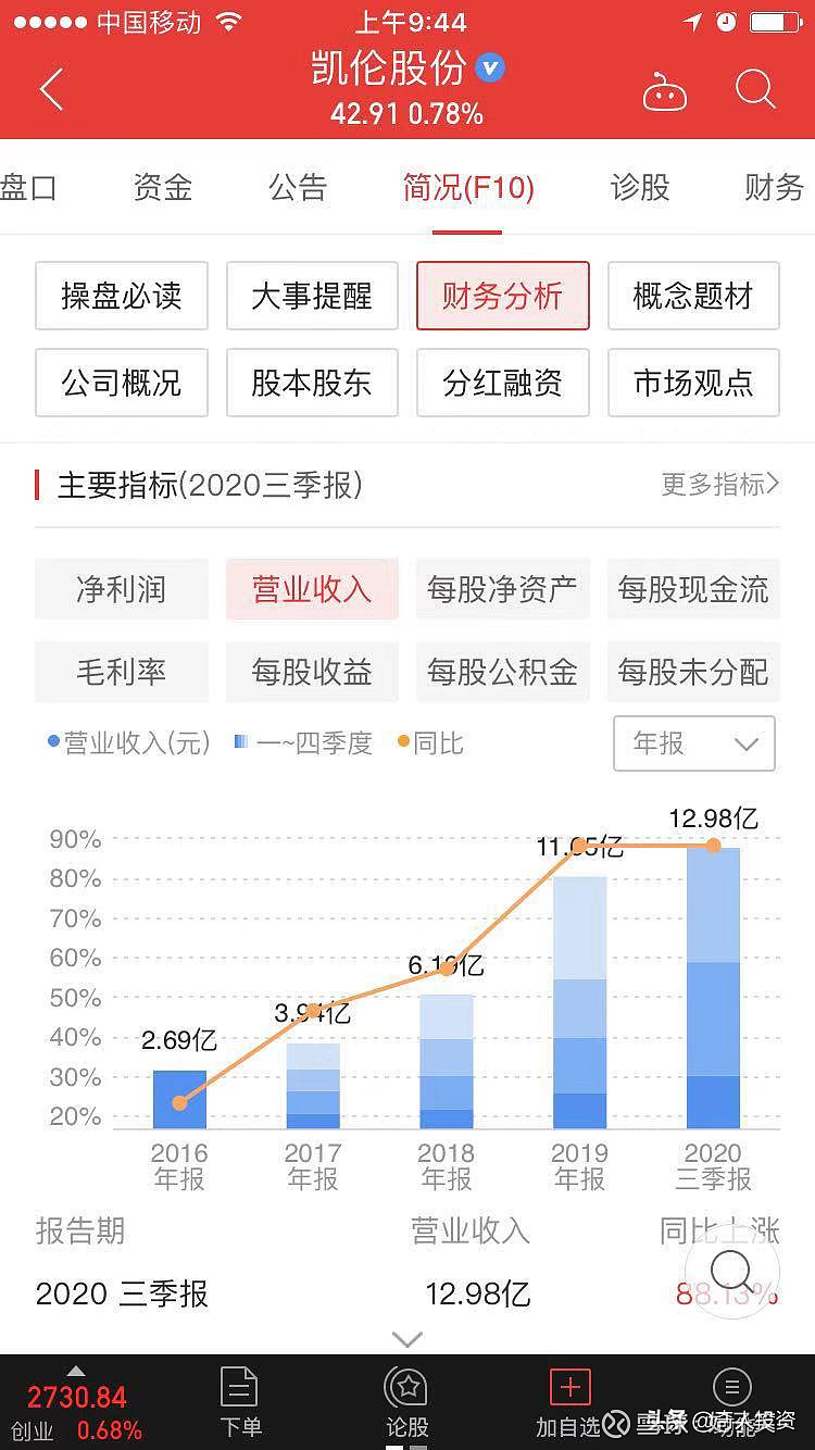 半月发行量超去年全月！熊猫债3月持续火热，机构建议掘金“套息与杠杆”策略