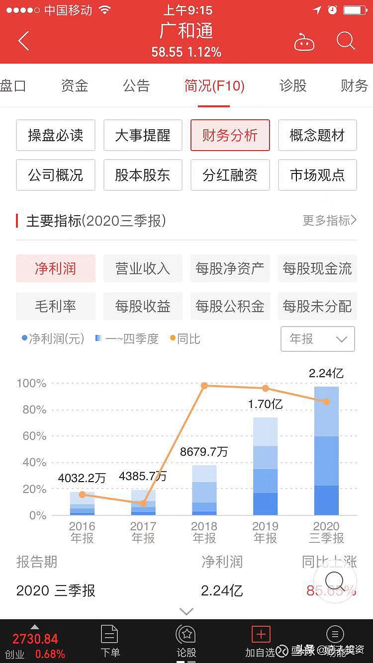 半月发行量超去年全月！熊猫债3月持续火热，机构建议掘金“套息与杠杆”策略