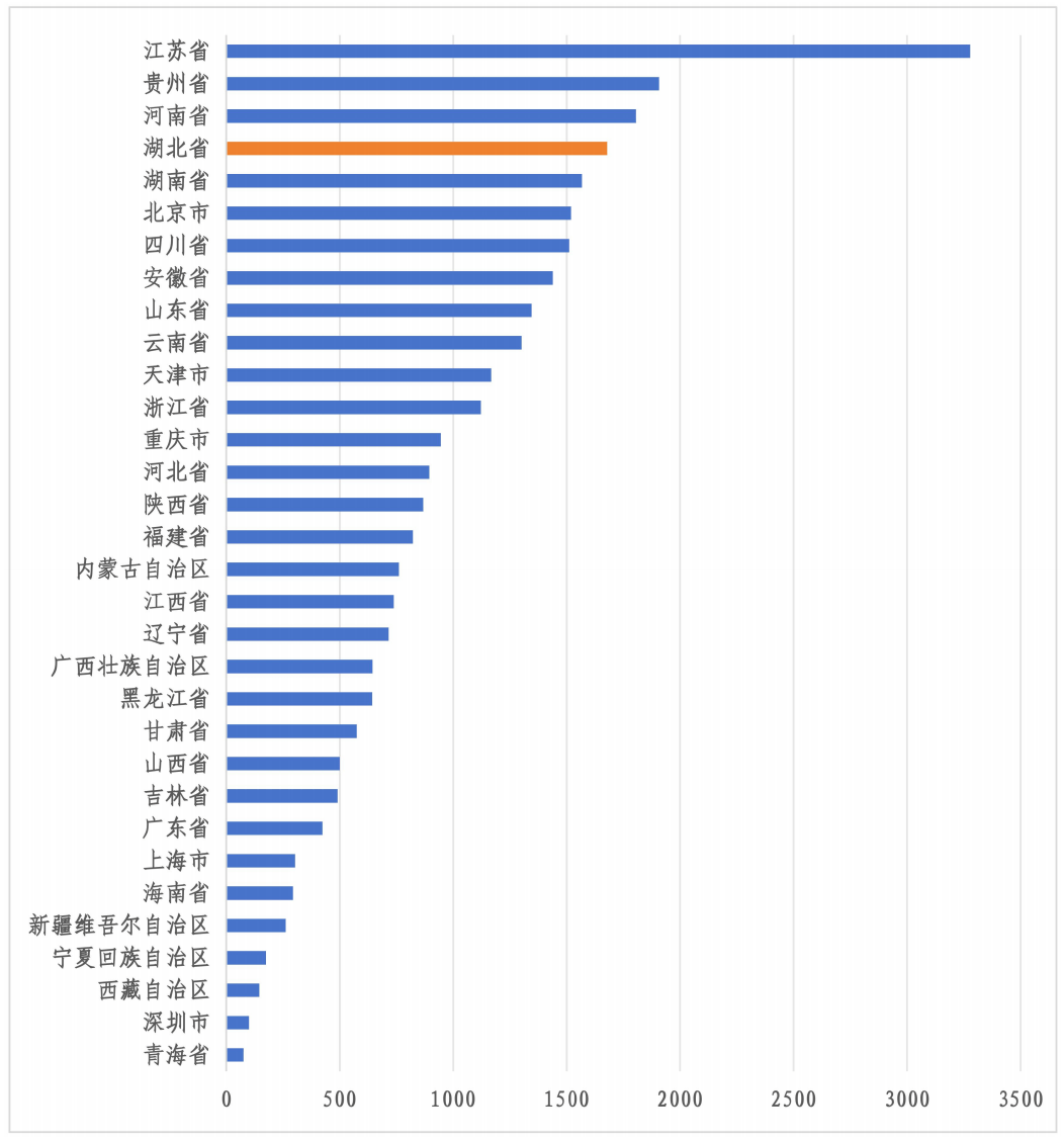 财政部：完善专项债券投向领域“负面清单”，适当调整专项债券项目“自审自发”试点范围