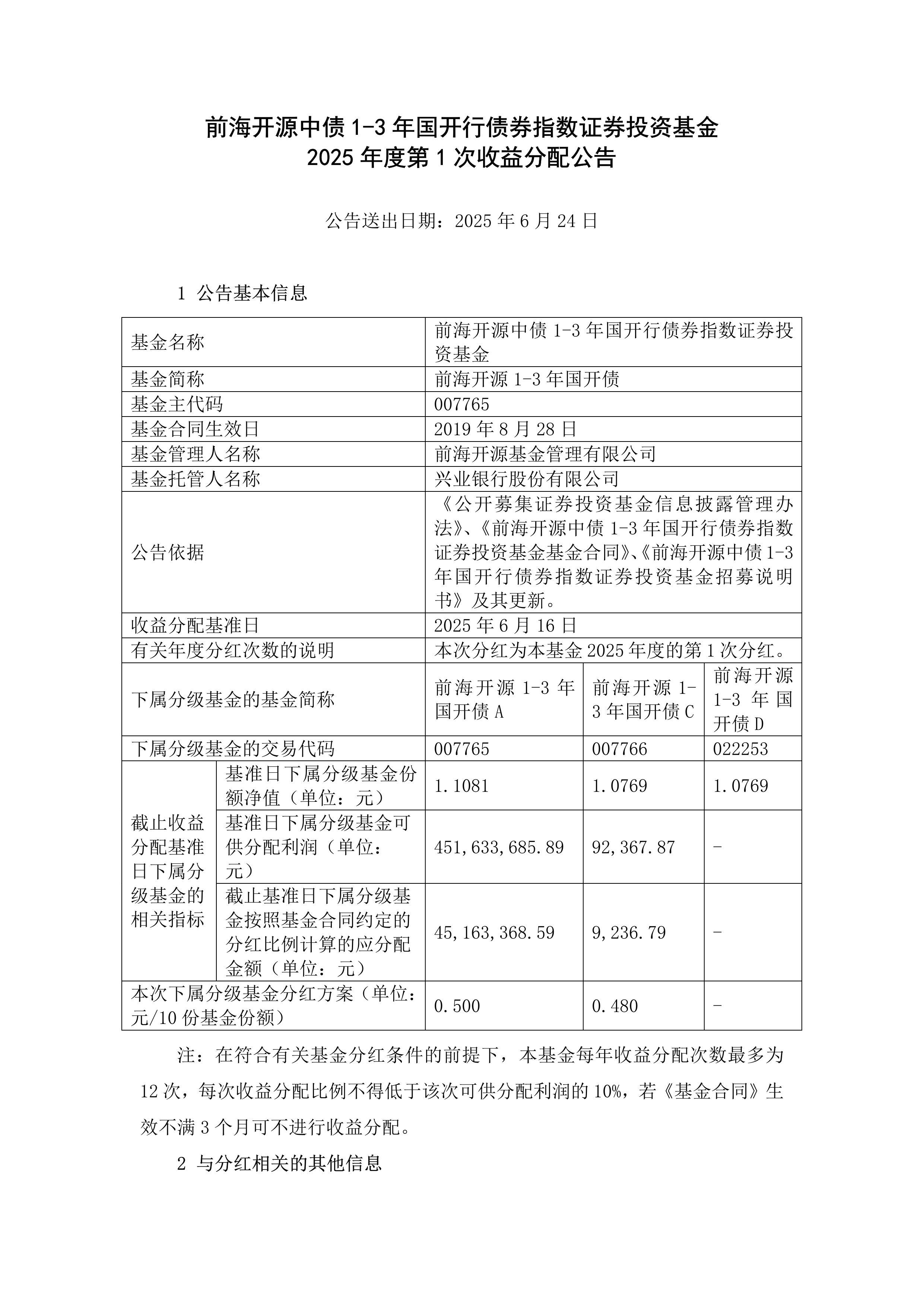 财政部：完善专项债券投向领域“负面清单”，适当调整专项债券项目“自审自发”试点范围