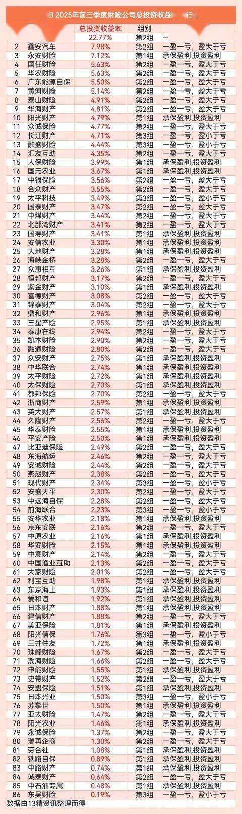 泸天化:2025年净利润同比增长50.23%