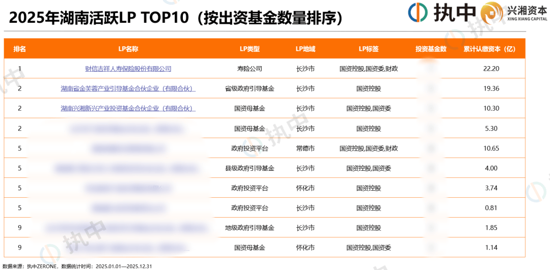 2025年发行破万亿 科创债市场迎来 “量质齐升” 新周期