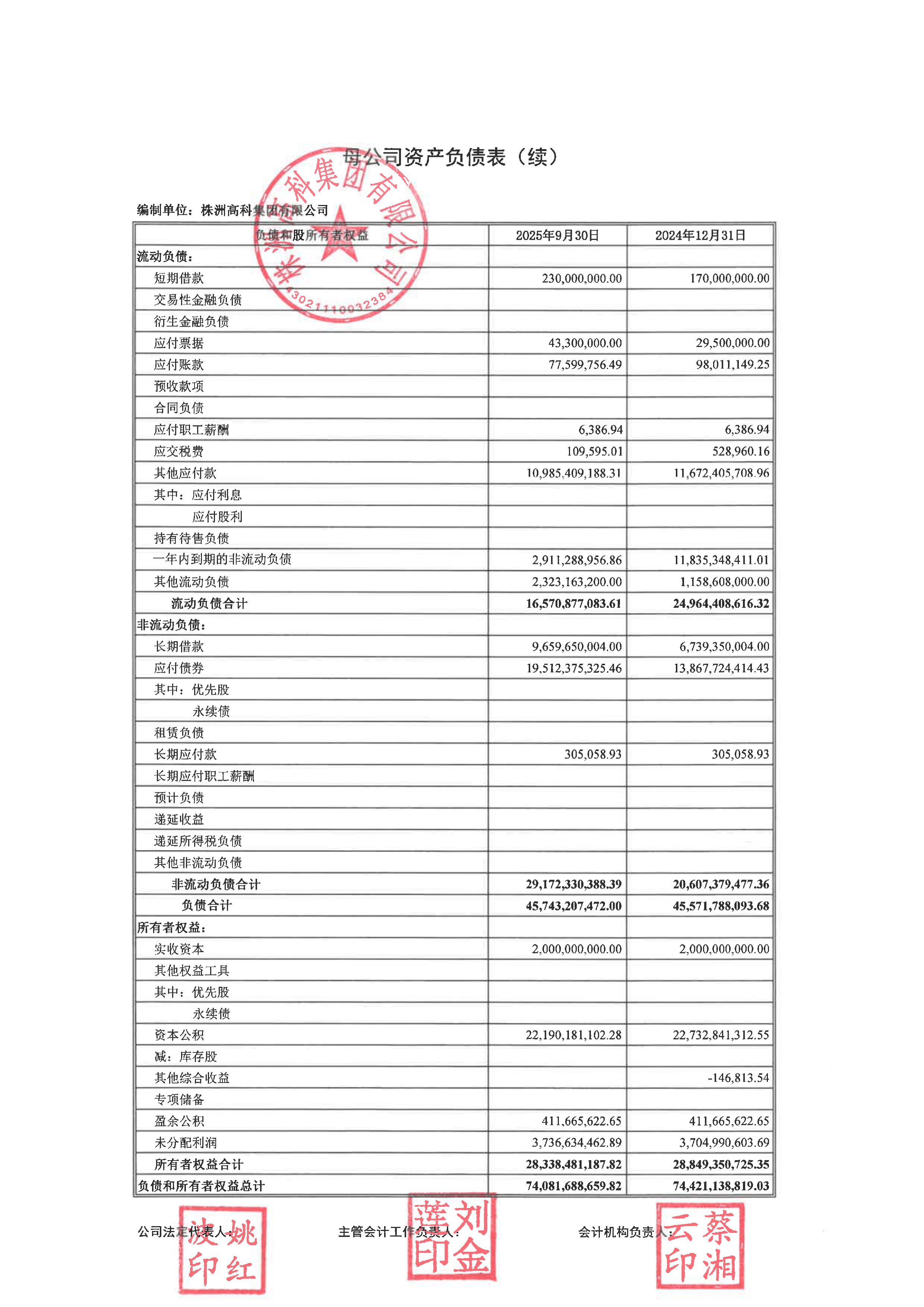 2025年发行破万亿 科创债市场迎来 “量质齐升” 新周期