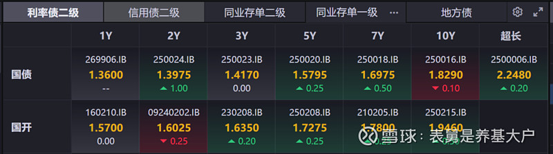 钢研功能“试水”科创可转债 新三板公司拓展融资渠道