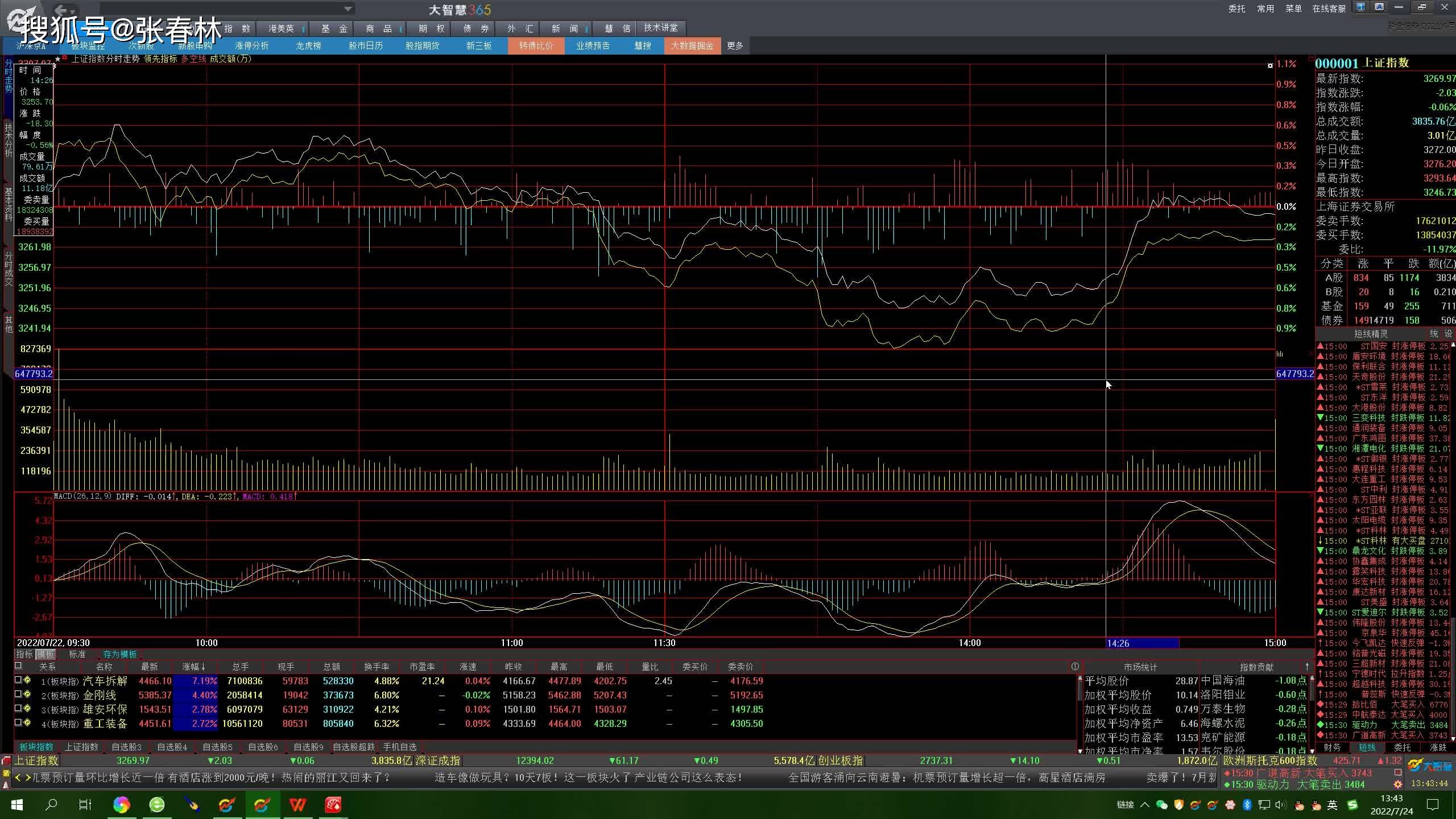 钢研功能“试水”科创可转债 新三板公司拓展融资渠道