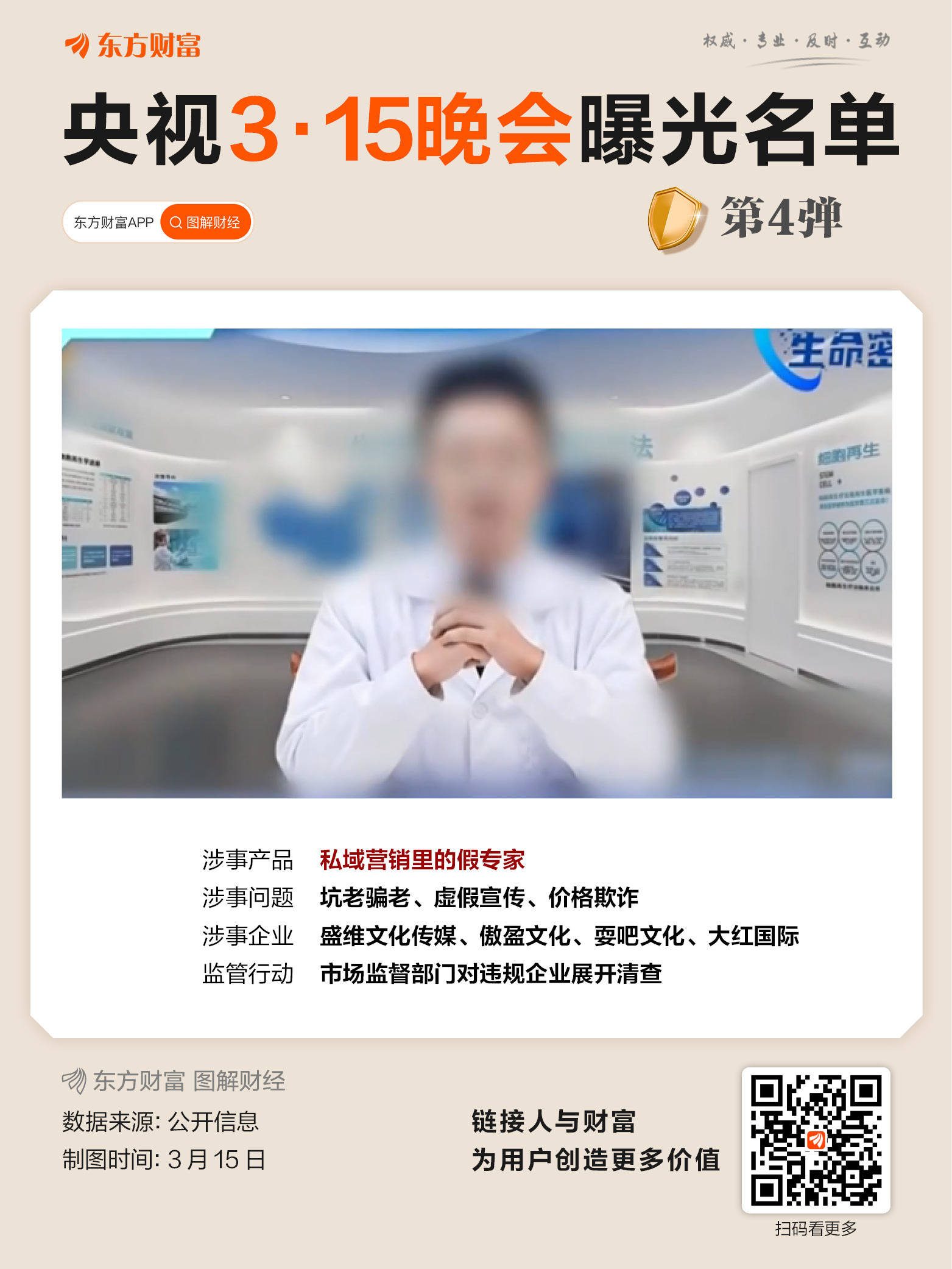 AI大模型被“投毒”！今夜，3・15晚会刷屏！曝光荐股分成骗局、漂白鸡爪、外泌体......