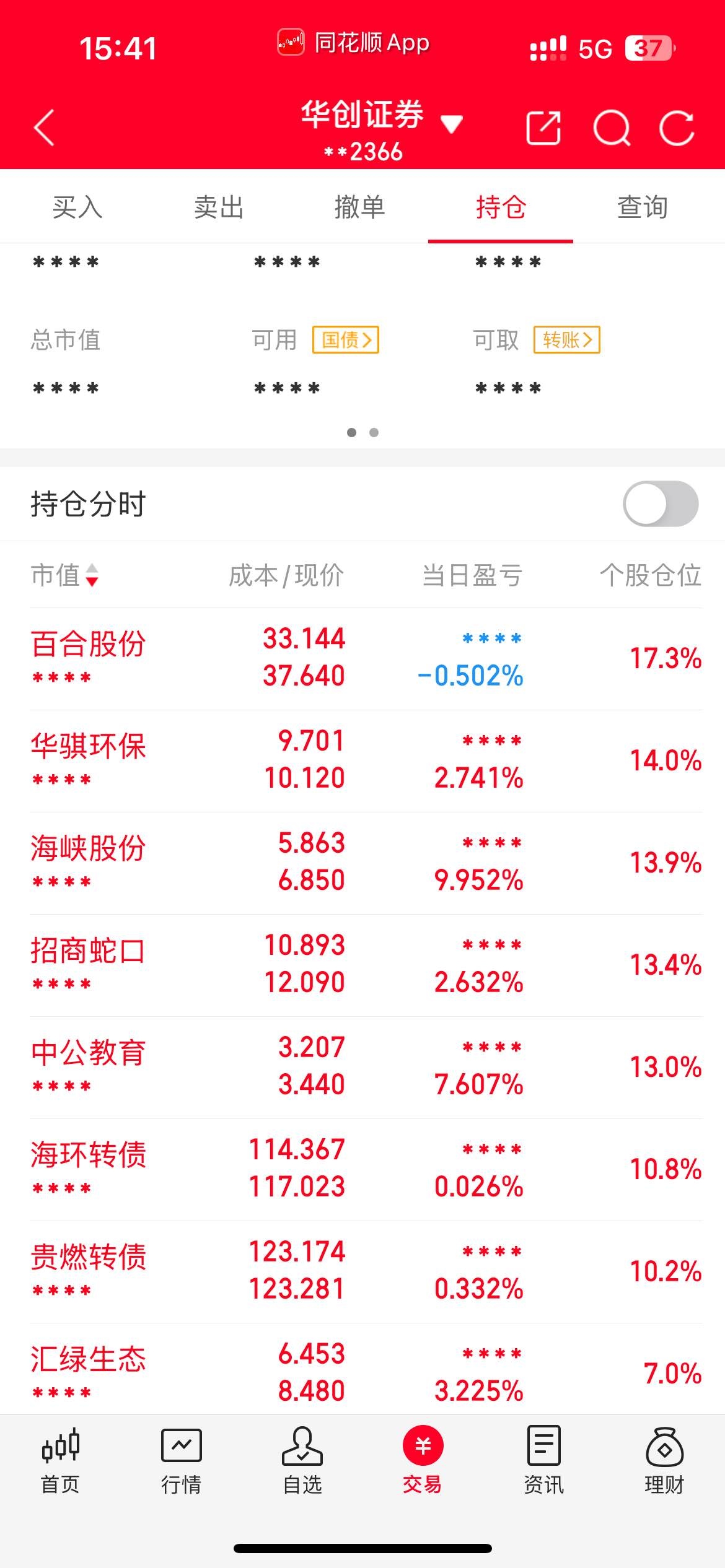 公募管理规模历史首破34万亿！