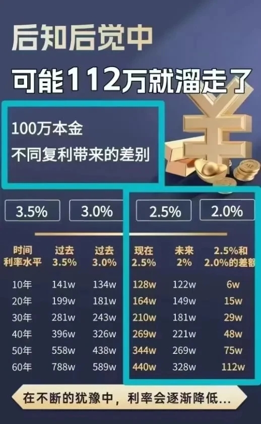 最后一天！不操作或巨亏近50%