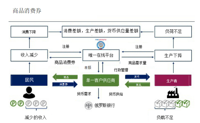 BIS提醒各国央行：别被中东战火吓到 能源暴涨或属短期冲击