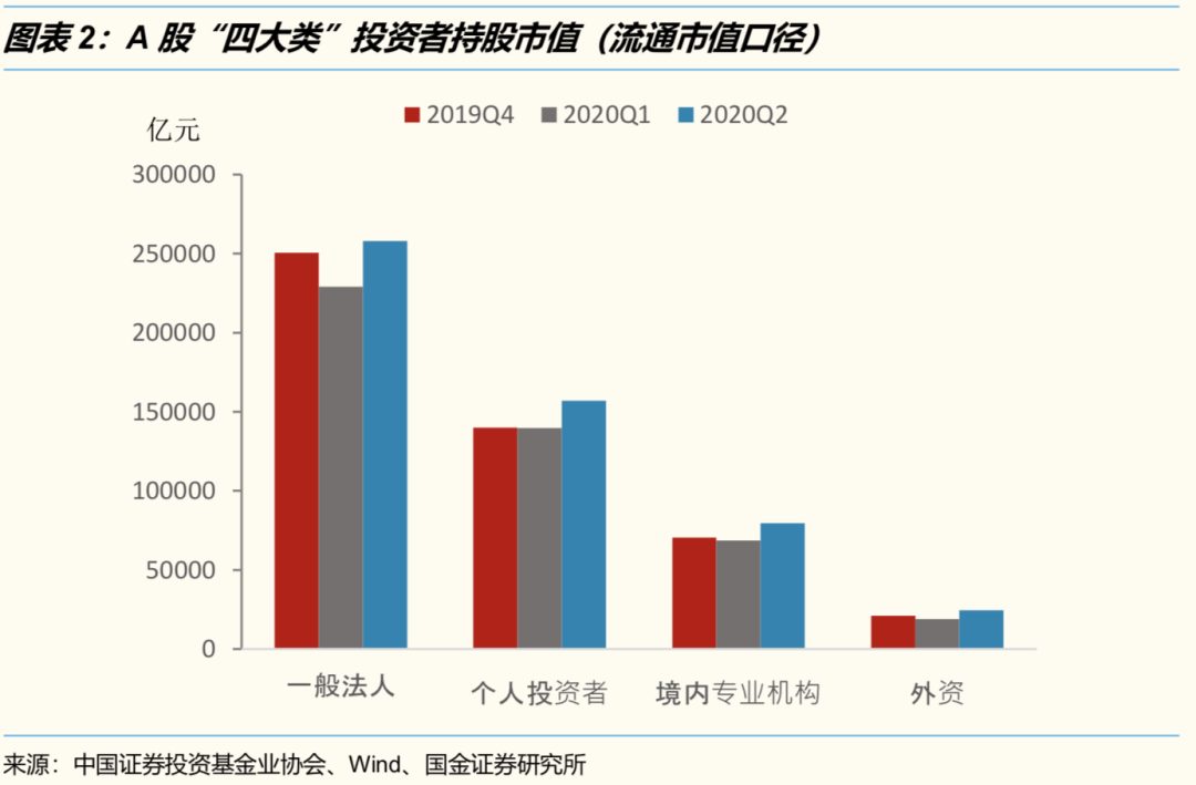 73只A股筹码大换手（3月17日）