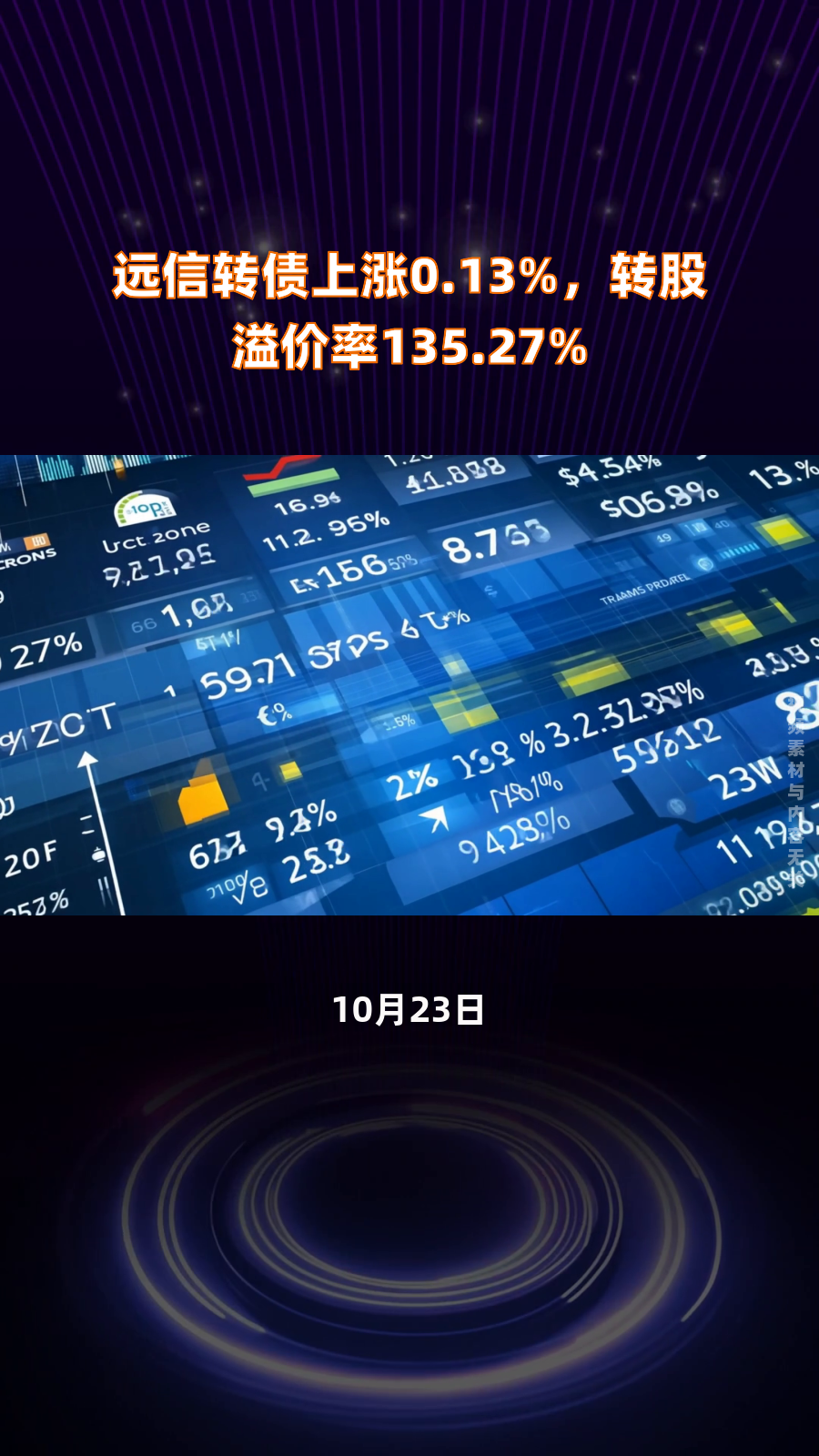 远信工业:关于提前赎回“远信转债”的第一次提示性公告