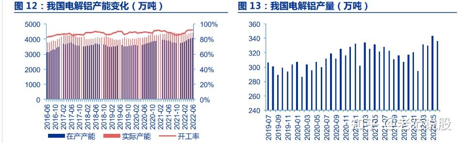 下游需求爆发 丽岛新材全资子公司拟投资2.8亿新建电池铝箔扩建项目