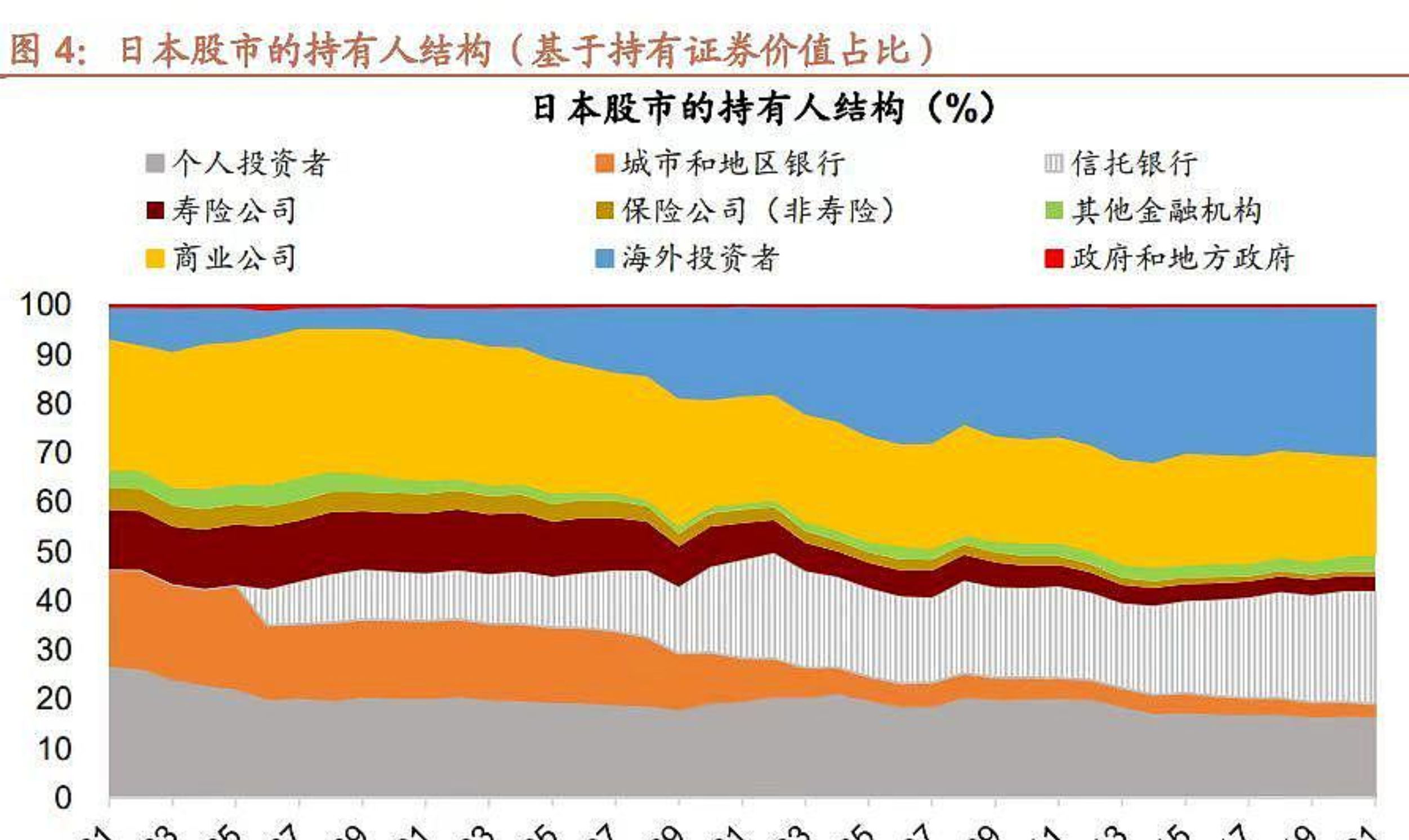 【机构策略】A股市场宽幅震荡仍将是近期主旋律