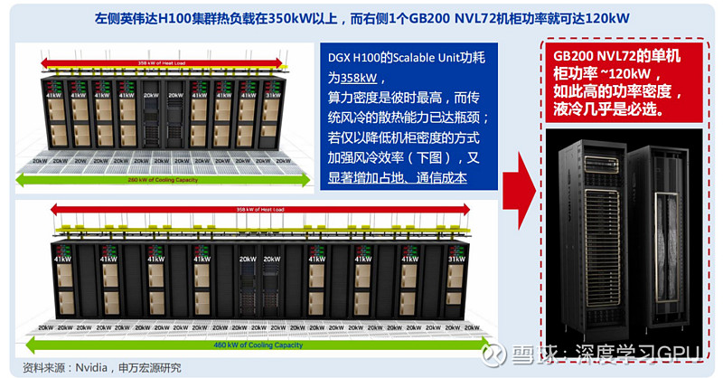 博威合金：AI服务器液冷材料进入应用导入阶段