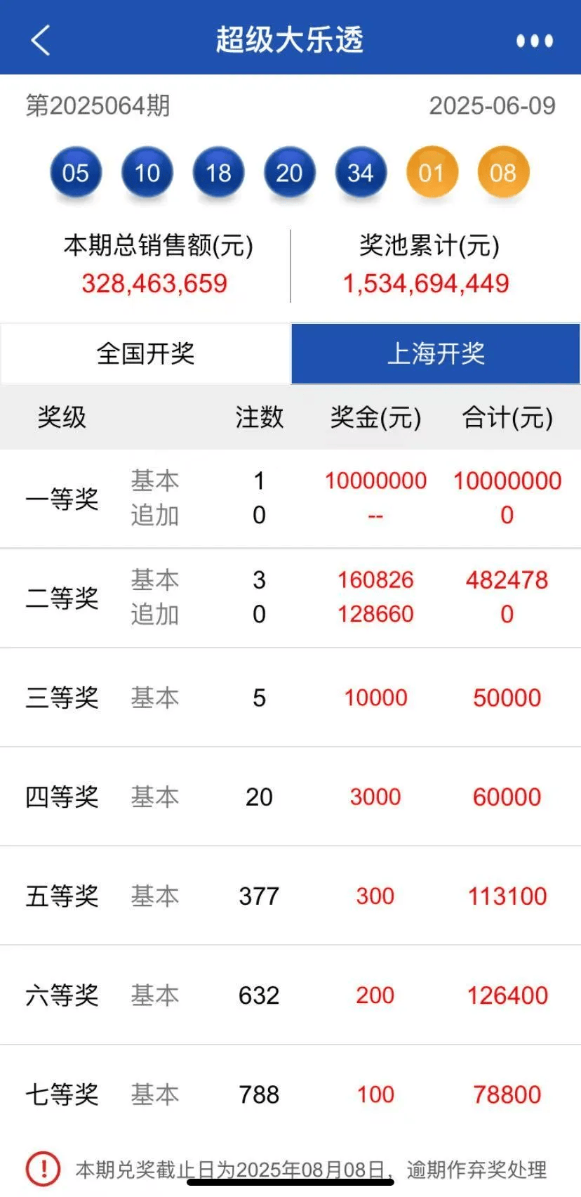 中原高速3亿元中票完成发行