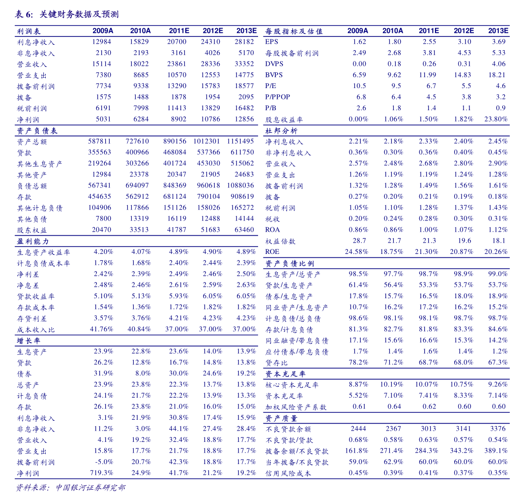科伦药业：控股子公司芦康沙妥珠单抗研究成果将于欧洲肺癌大会上公布
