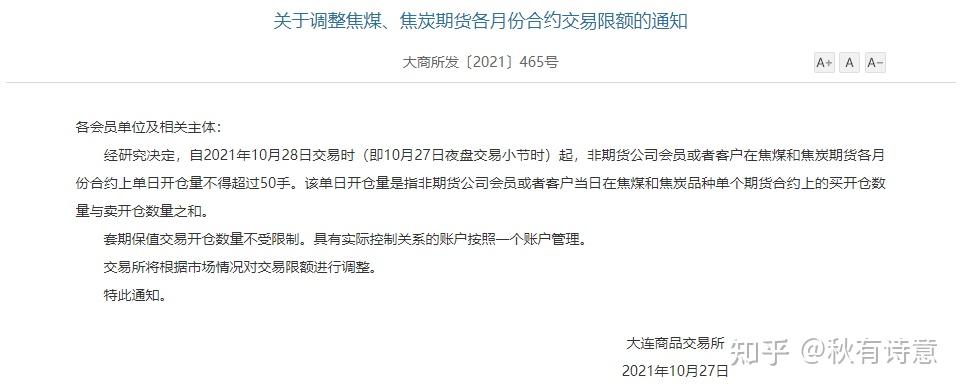 郑商所：调整部分期货合约交易限额