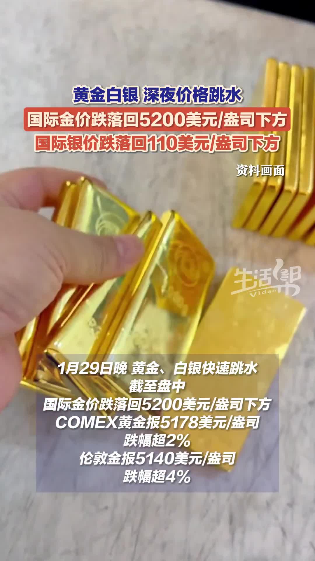 现货黄金失守4620美元/盎司