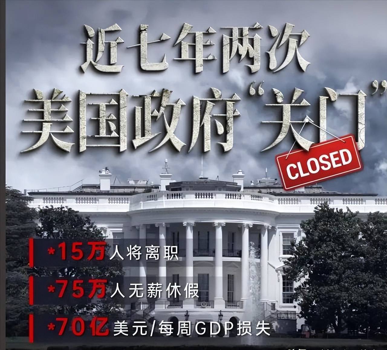 美国国债出事了：突遭大量抛售！美债突破39万亿美元