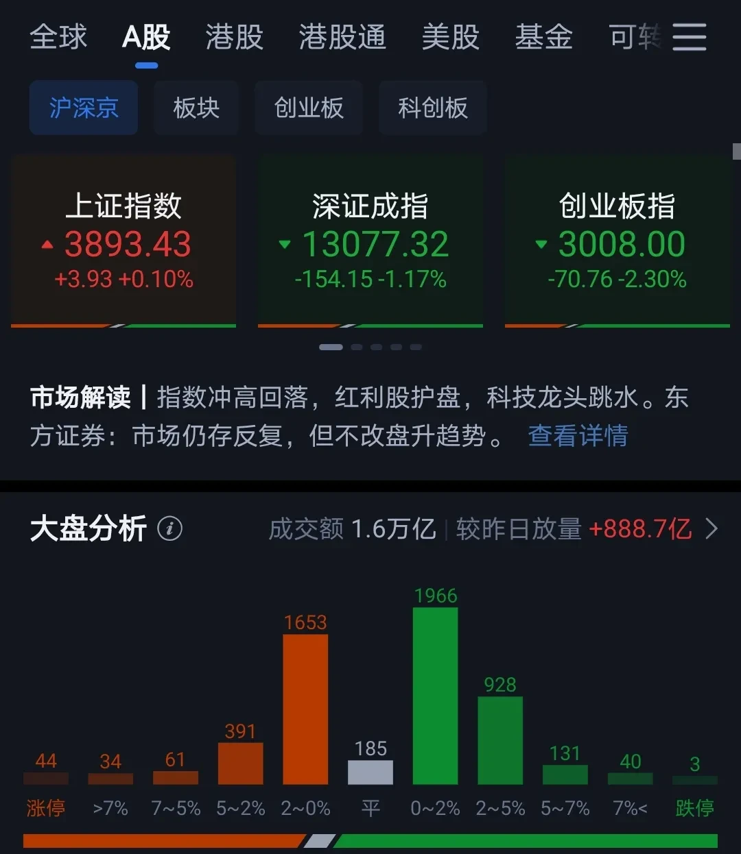 海川智能股价又创新高，今日涨6.73%