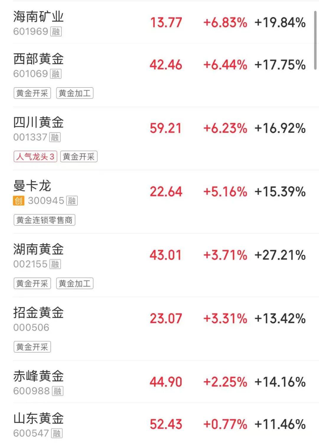 兴业基金：上证指数续创10年新高，关注兴业上证180ETF（530680）投资机会